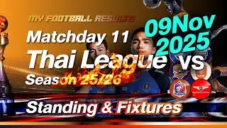 Футбольная лига Таиланда 1 &ndash; сезон 2025/26, тур 11 // 9 ноября 2025 г. #thaileague #chanathip
