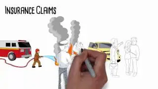 Managing Insurance Claims _Megalines