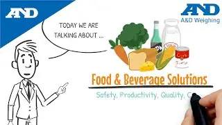 Food & Beverage solution video helps you improve productivity and quality while reducing costs.