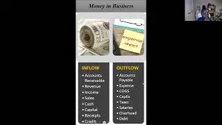 Income Statement Inflow Cash  Outflow | Small Business Accounting Knowledge #income #cash #money