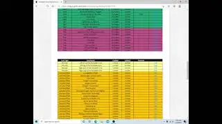 Yu-Gi-Oh! Banlist Discussion February 2021!!
