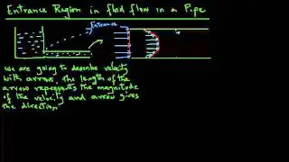 Entrance Region - Fluid flow