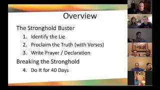 Renewing Your Mind Workshop
