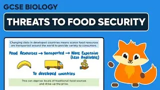 Threats to Food Security - GCSE Biology