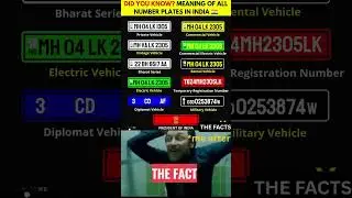 &ldquo;Different Types of Number Plates in India | Color Codes Explained 🚗🇮🇳&rdquo;