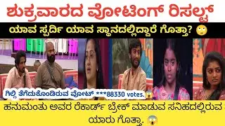 ಶುಕ್ರವಾರದ ಬೆಳ್ಳಂಬೆಳಗ್ಗೆಯ ಓಟಿಂಗ್ ರಿಸಲ್ಟ್.😱 | ಗಿಲ್ಲಿ ತೆಗೆದುಕೊಂಡ ಓಟು ಕೇಳಿದರೆ ಬೆಚ್ಚಿ ಬಿಡ್ತೀರಾ. 🥵