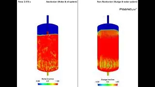 Design and Analysis of Efficient Mixing Systems for Non-Newtonian Media #ampravah #3dprinting
