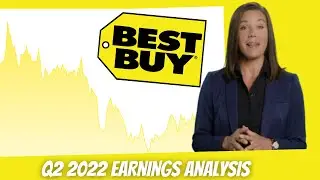 Best Buy (BBY) Stock - Undervalued!? Lets Find Out!