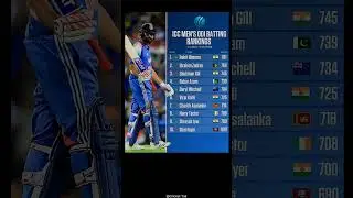 Latest ICC ODI Ranking Batsmen 💥 | Cricket Shorts | Cricket Stats #cricket #shorts | ICC रोहित शर्मा