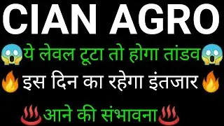 CIAN AGRO share 🔥✅ | CIAN AGRO share latest news today | CIAN AGRO share news | CIAN AGRO