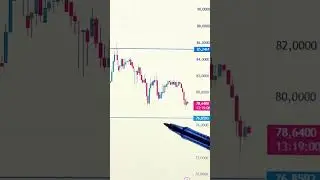 КУРС ДОЛЛАРА К РУБЛЮ ПРОГНОЗ НА СЕГОДНЯ 26.11.2025 📈 Теханализ графика ДОЛЛАР РУБЛЬ