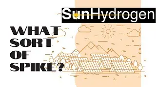 A Pattern Unfolds. HYSR Spike On The Cards. SunHydrogen Inc.