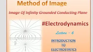Method Of Image -2 | Image Charge Of Grounded Conducting Plane #Electrodynamics -5