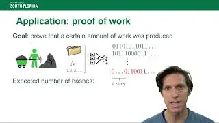 Module 6: Hash Functions and MACs