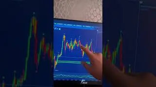 Smart Money &mdash; сделка в плюс за минуты 💰 #smartmoney #trading