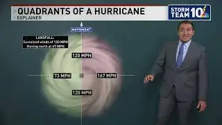 Sunday Science: What made the 1938 Great New England Hurricane so impactful?