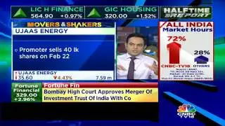 Ujaas Energy Promoters Sell 40 Lakh Shares