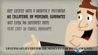 Restaurant Loans