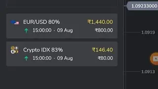 99% Accuracy bot no Loss binobo option trading