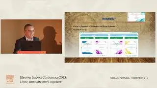 Strategies for showcasing institutional output in the humanities and social sciences