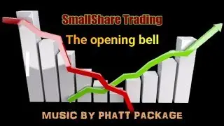 Day trading the open $ZM $DOKU $TSLA $ROKU