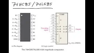 Comparator