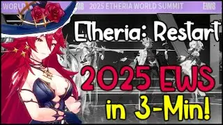 Etheria Restart 2025 EWS Summary!