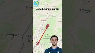Leon Avdullahu's career🇽🇰