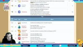 [FR] [FFBE GL Version] REVIEW FF TYPE-0 : KURASAME & MACHINA
