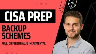 Backup Schemes | Full, Differential, and Incremental | CISA Domain 4 Prep