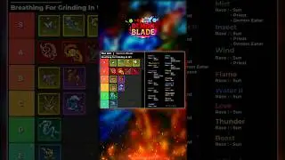 Tier list breathing for grinding in w1 [ Demon Blade ] #demonslayer #anime #roblox