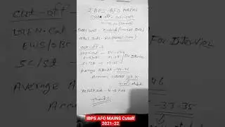 IBPS AFO Mains Cut-off 2021-22