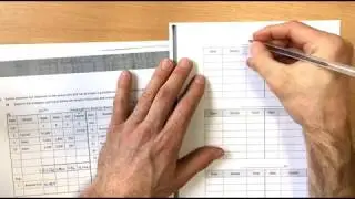 Double Entry Bookkeeping - Analysed Cashbook & Ledger Question. 2019 SEC Sample Paper - Q17