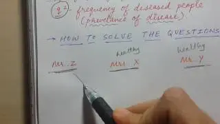 HARDY WEINBERG EQUATION made easy for USMLE STEP 1 | Explained with example | Genetics