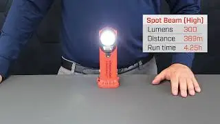 Survivor Pivot Streamlight