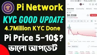Pi Network KYC & Migration Good Update।। Pi Price 5-10$ Possible? Pi Update