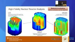 DSI Seminar | Multi-Fidelity Digital Twin for Real-Time Nuclear Reactor Simulation and Control