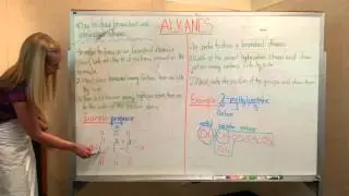 Alkanes - How to draw branched and unbranched alkanes