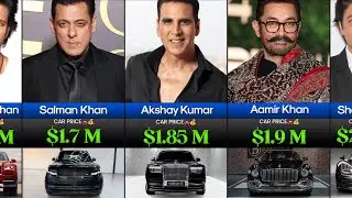 Bollywood Actors & Their Most Expensive Car 🚗💰