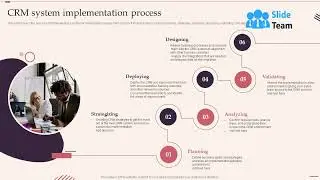 Customer Relationship Management System CRM System Implementation Process
