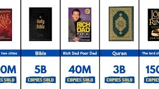 Best-Selling Books of All Time &ndash; Have You Read These?