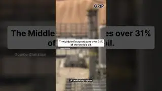 What the Iran-Israel Conflict Means for the World Economy?