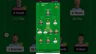 STR vs SIX Match Points