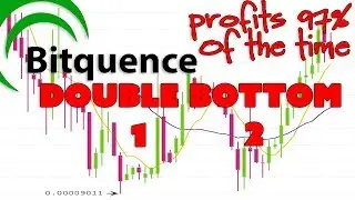 Bitquence (BQX) Двойное дно &ndash; прибыль в 97% случаев