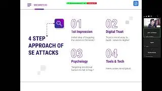 Hacking Humans via Phishing - Securzy.io | By Urvesh Thakkar