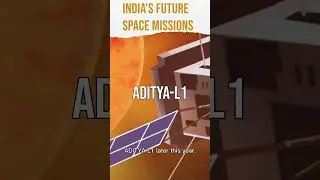 Future Space Missions of INDIA | What's Next after Chandrayaan-3?  #shorts