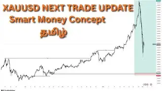 XAUUSD Next Trade Setup | Don&rsquo;t Miss This Move Tamil Smart Money Concept Tamil Seventh Sense Trading
