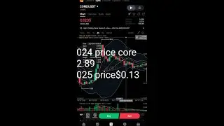 Idan tayi ruwa rijiya inbatayi ruwaba shadda investor