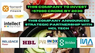 16/9 market updates RELIANCE / HBL POWER / PVR INOX / STRIDES PHARMA / INSOLATION ENERGY / TORRENT