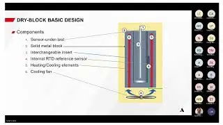 Dry Blocks webinar video